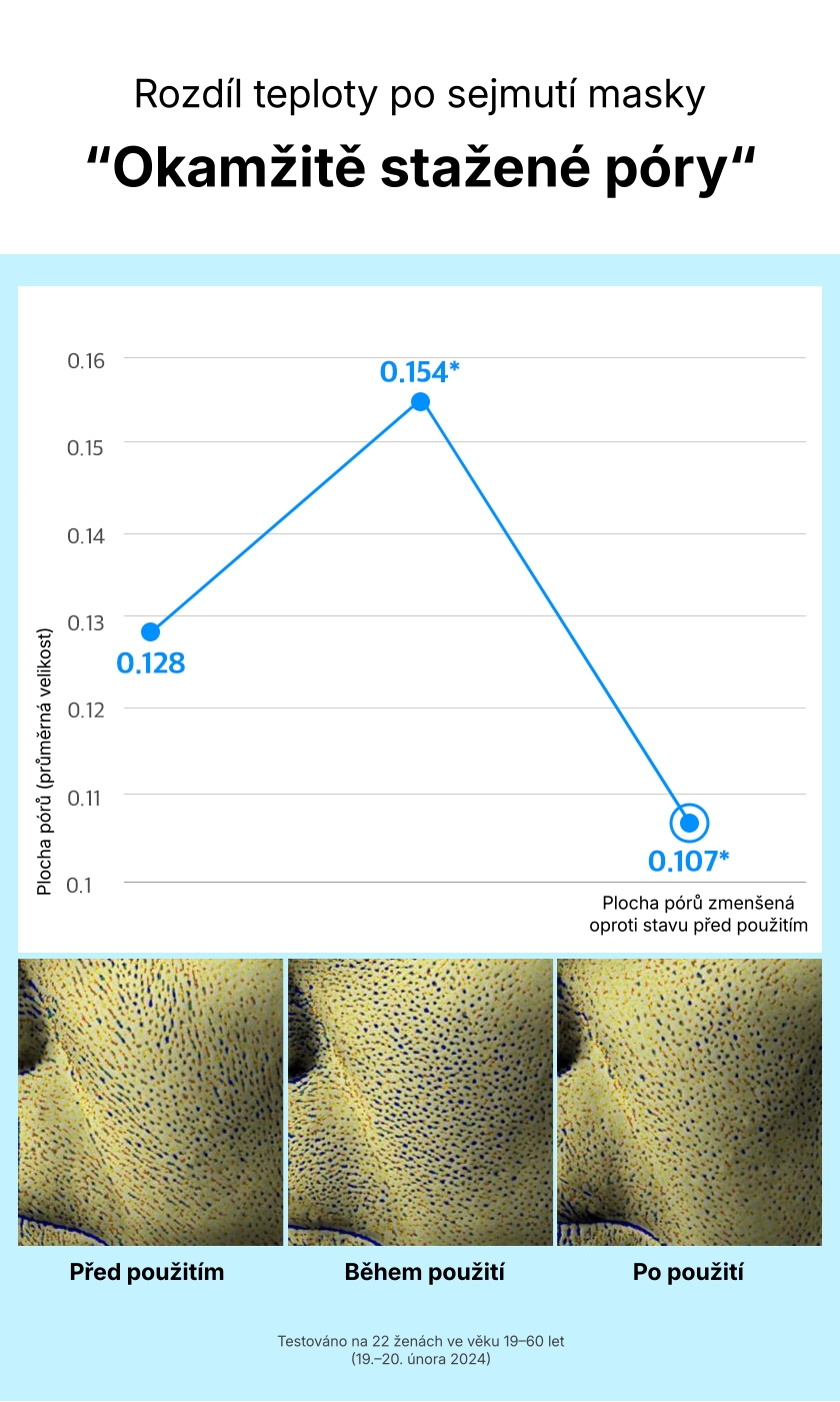 1.6. BARULAB Detailed Page Steamsheet Moisture Shield Oillock Mask